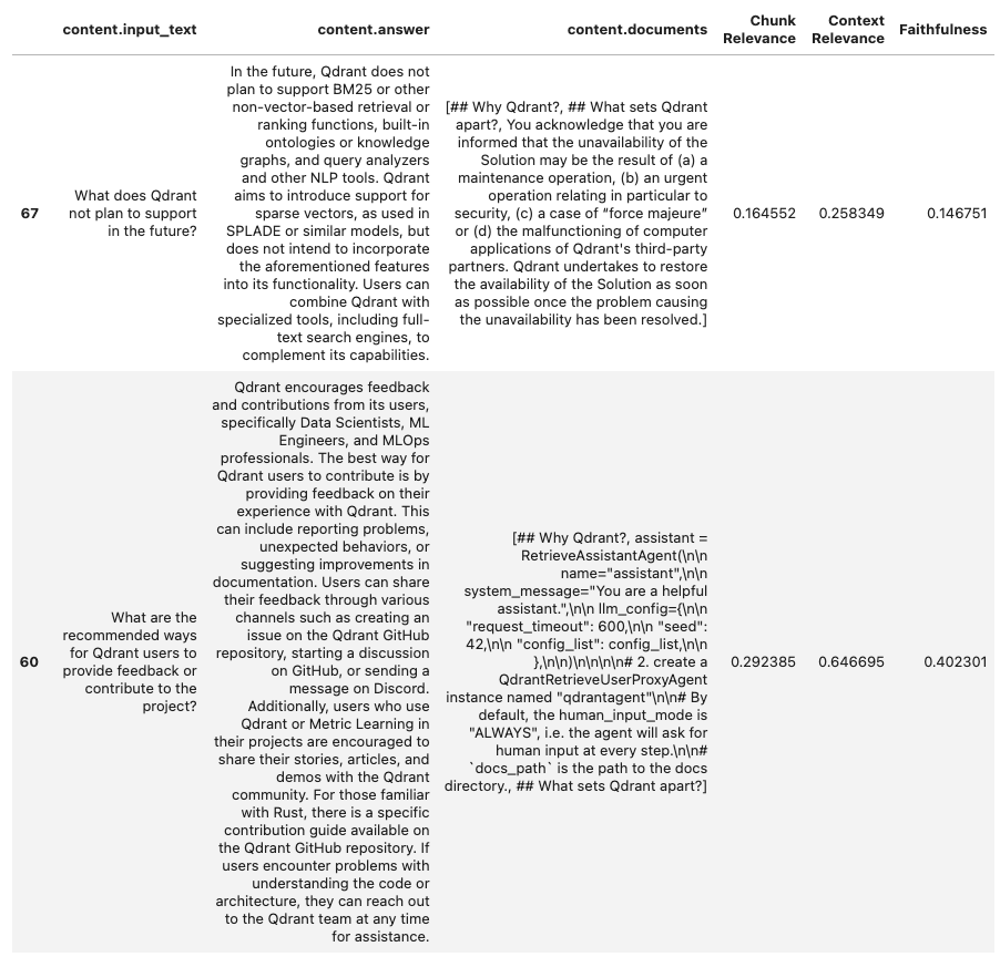 experiment1_bad_examples.png