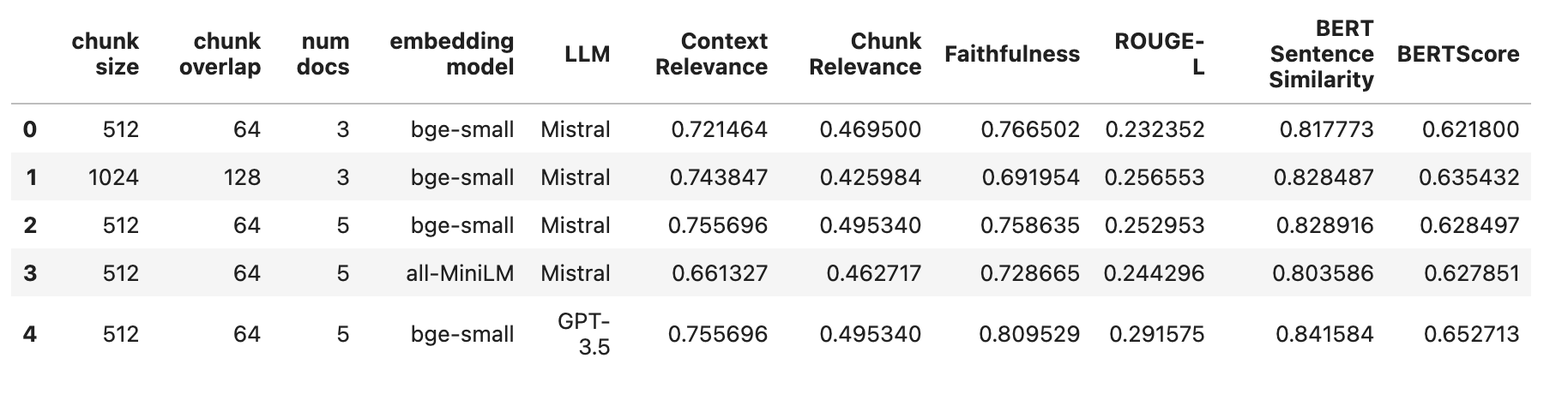 overall_eval_results.png